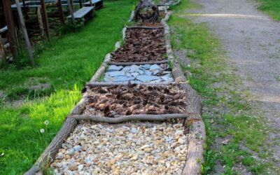 Z czego zrobić obrzeże ogrodowe, by pasowało do Twojej aranżacji?