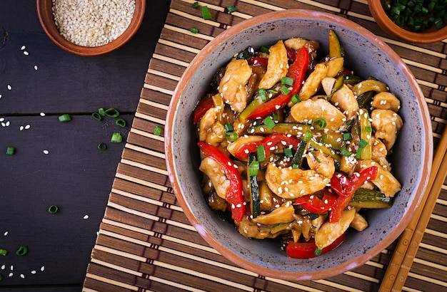 Jak zrobić chińskie danie z kurczakiem w domowych warunkach?