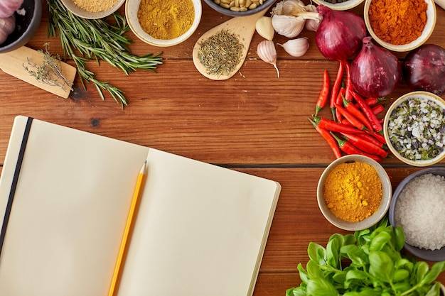 Przyprawa chińska jak zrobić w domowych warunkach?